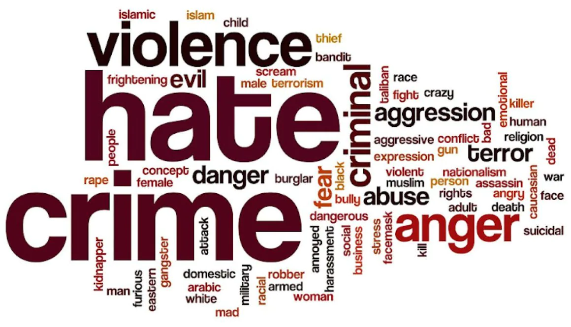 34098319 - hate crime word cloud concept
